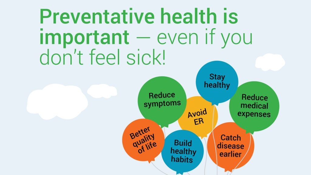 The Importance Of Preventive Health In Modern Living