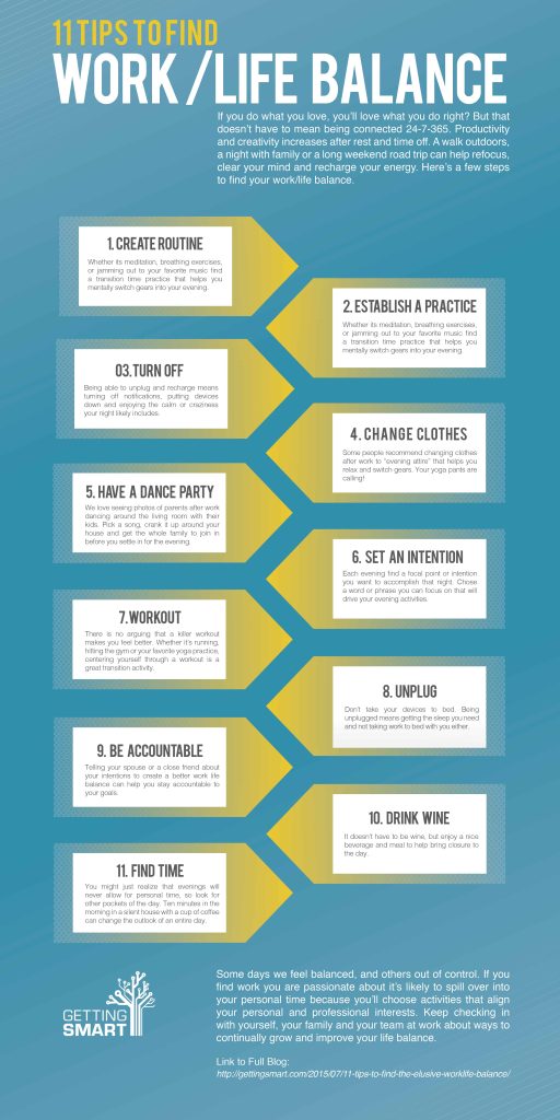 Top Tips For Maintaining A Healthy Work-Life Balance
