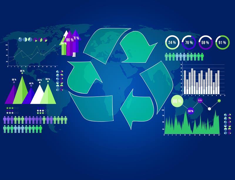 The Rise Of Sustainable Tech In Waste Management