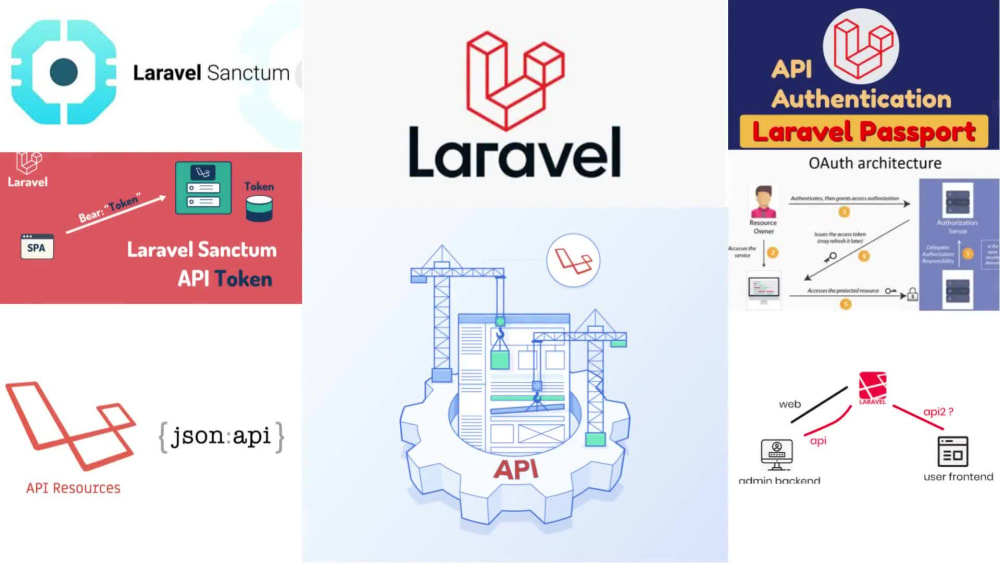Custom Laravel Solutions For Businesses That Scale