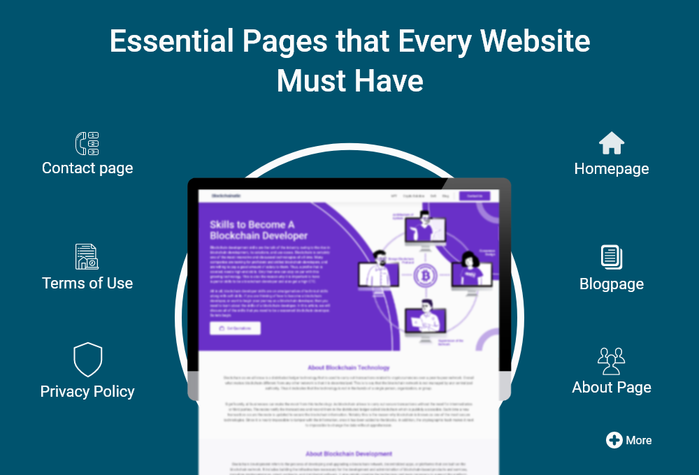 Your Website Should Work As Hard As You Do